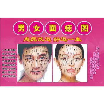 Бенките На Лицето на Мъже, Жени Избелване на Здравето Премахване на Лунички Част на Лицето Плакат Снимка Стикери За Стена, Педикюр Здравеопазване 1бр