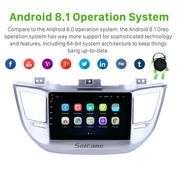 Seicane 2din Android 8,1 9 инча GPS Автомобилна Навигация Единица Плейър За Hyundai TUCSON 2014 2015 2016 2017 2018 Подкрепа на Радио ГУМИТЕ 3G